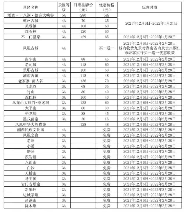 坐张吉怀高铁畅游大湘西 五折门票等你来