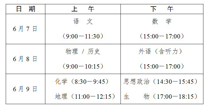 各科目考试时间安排