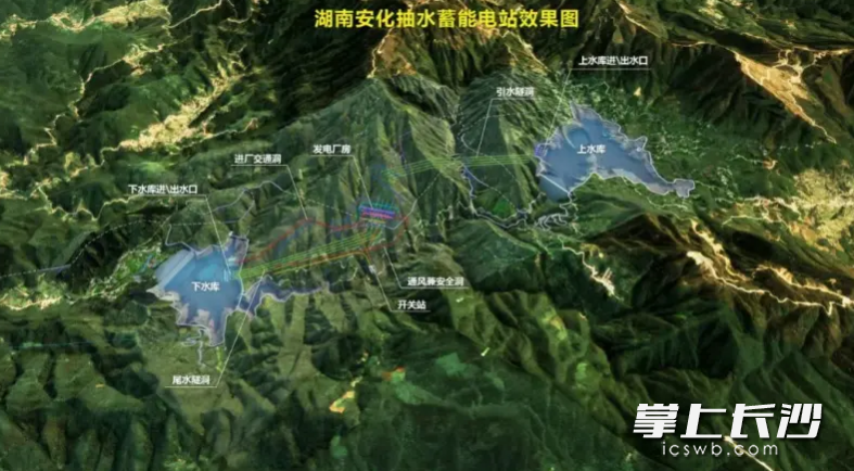 湖南安化抽水蓄能电站项目效果图。