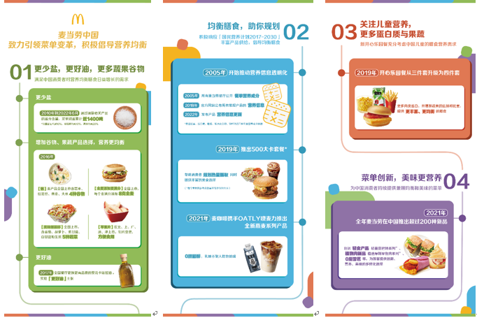 麦当劳中国致力引领菜单变革，积极倡导营养均衡