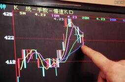 k线口诀 股票k线图怎么看涨跌？