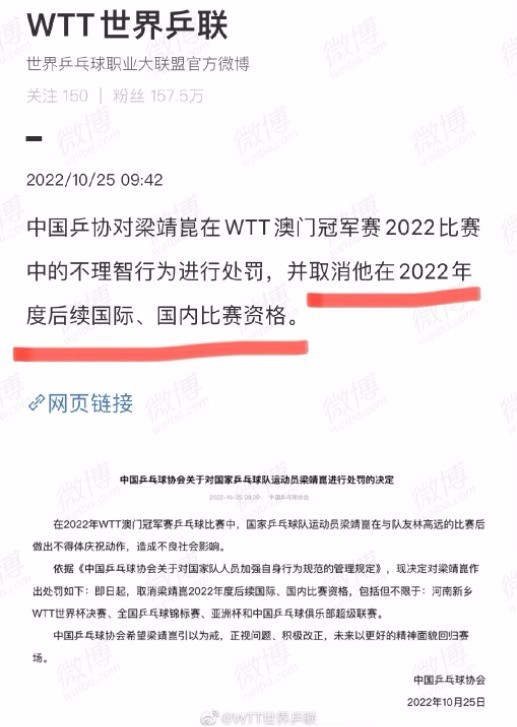 咋回事？中国乒协重罚梁靖崑 他到底干了啥？