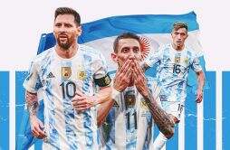 梅西预测4支世界杯夺冠热门球队（阿根廷、巴西、西班牙、法国
