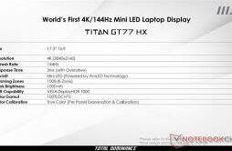 微星将发布的Titan GT77 可能成为全球首款配备4K 144 Hz mini-LED面板的游戏笔记本电脑