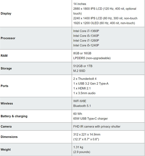 联想 Slim 7 将于 4 月上市，Intel Core i7-1360P 处理器，售价 730 美元起