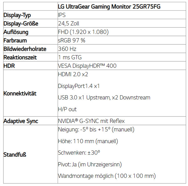 LG 推出专业电竞显示器：用于《英雄联盟》EMEA赛区 LEC 比赛，搭载 1080p 360Hz 屏