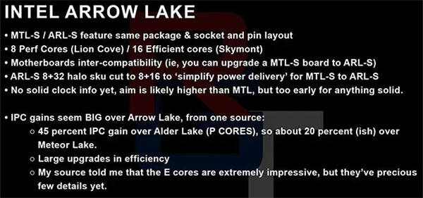 英特尔第 15 代 Arrow Lake 处理器比第 12 代 ，每周期指令（IPC）提升了 45%