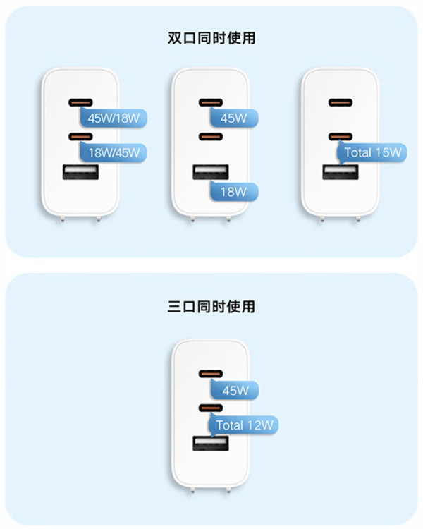 小米新款 GaN充电器开启预约：支持 67W 小米闪充，首发价 129 元