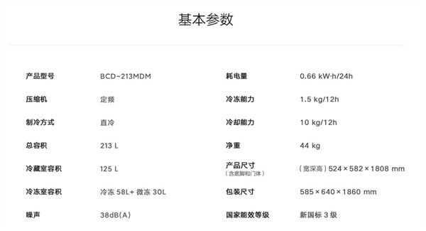 小米发布米家三门冰箱 213L，预售价 1099 元，将于 2 月 28 日正式发售