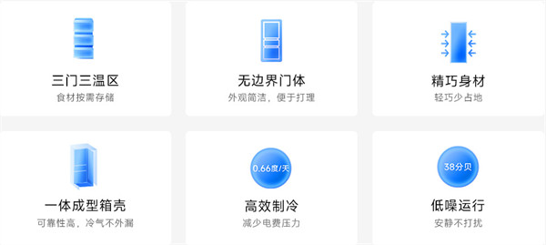 小米发布米家三门冰箱 213L，预售价 1099 元，将于 2 月 28 日正式发售