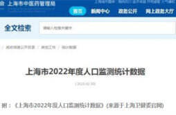 上海最新生育数据公布 当前总体生育率为0.7
