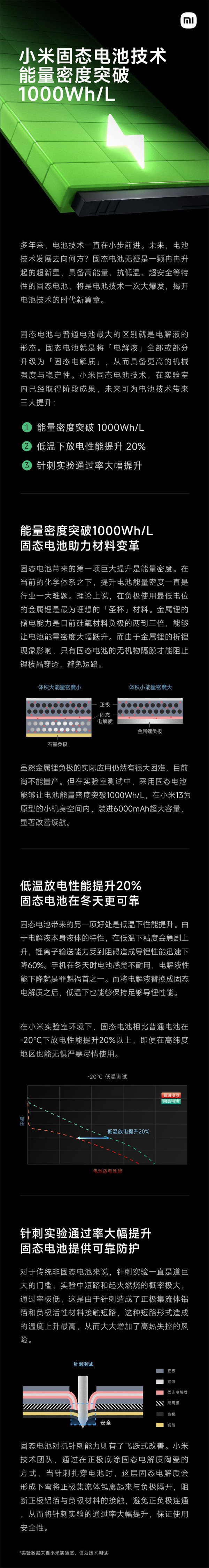 小米预研固态电池技术：能量密度突破 1000Wh / L