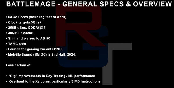 消息称：英特尔下一代 GPU 的 Xe 核心数量达到 64 个，将于 2024 年第 2 季度推出