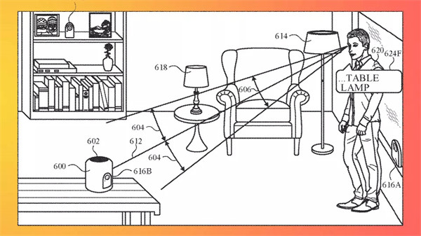苹果HomePod新专利，引入了摄像头