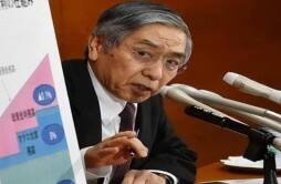 日本央行行长：延续宽松货币政策 完成价格稳定的使命