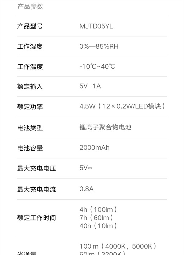 小米米家多功能充电台灯上架，采用一灯三用设计