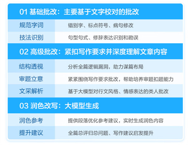 讯飞 AI 学习机 T20 系列发布，搭载星火认知大模型