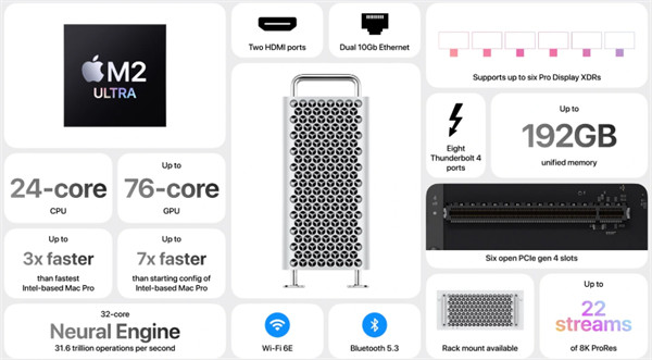 苹果 Mac Pro 电脑明日接受订购，国行售价 55999 元起