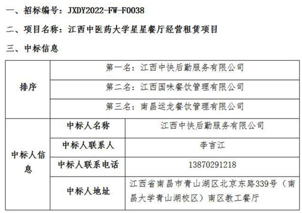 鼠头鸭脖涉事企业经营700多个食堂