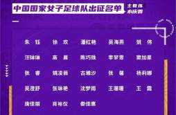 中国女足公布世界杯23人大名单