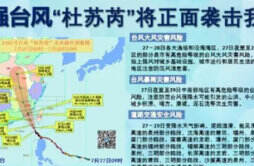 “杜苏芮”即将正面来袭福建各地防范台风做了哪些准备