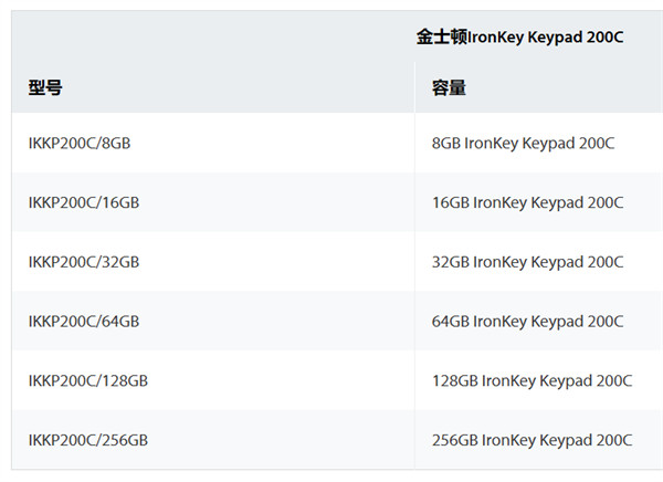 金士顿推出 IRONKEY KEYPAD 200C 硬件加密键盘闪存盘