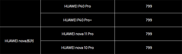 华为昆仑玻璃更换服务今日上新 nova 11 Pro/10 Pro 可以参与，售价 799 元