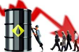 石油原油期货与股票市场有何关联 投资策略的不同点