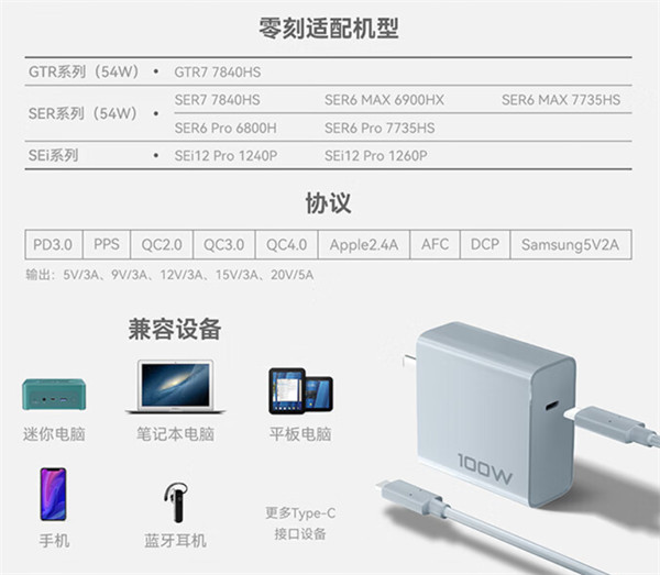 零刻推出100W 氮化镓 PD3.0 适配器套装，售价 168 元