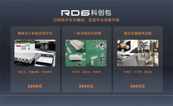 吉利推出雷达 RD6 科创版汽车，售价 15.38 万元