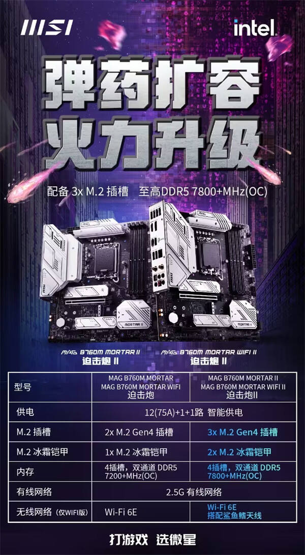 微星 B760M MORTAR WIFI II DDR5 主板开售，售价 1299 元