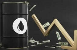 原油期货交易中头寸管理是如何影响投资结果的 专家带你了解
