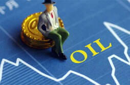 石油原油期货的交易风险是如何管理的 解析交易保证金机制