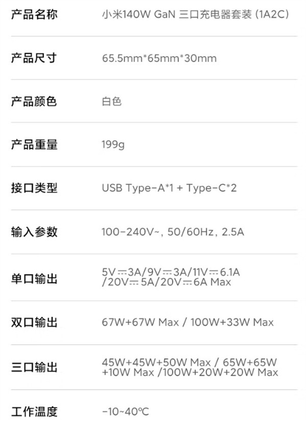 小米 140W GaN 三口充电器套装开启预约，售价 399 元