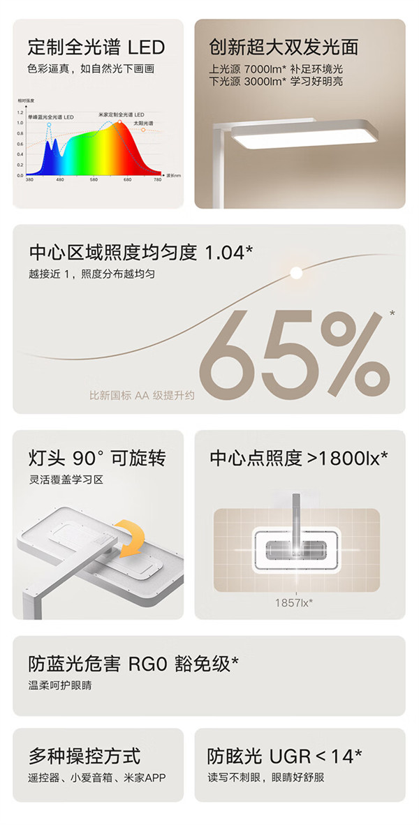 小米米家立式学习灯上架，到手价 2299 元