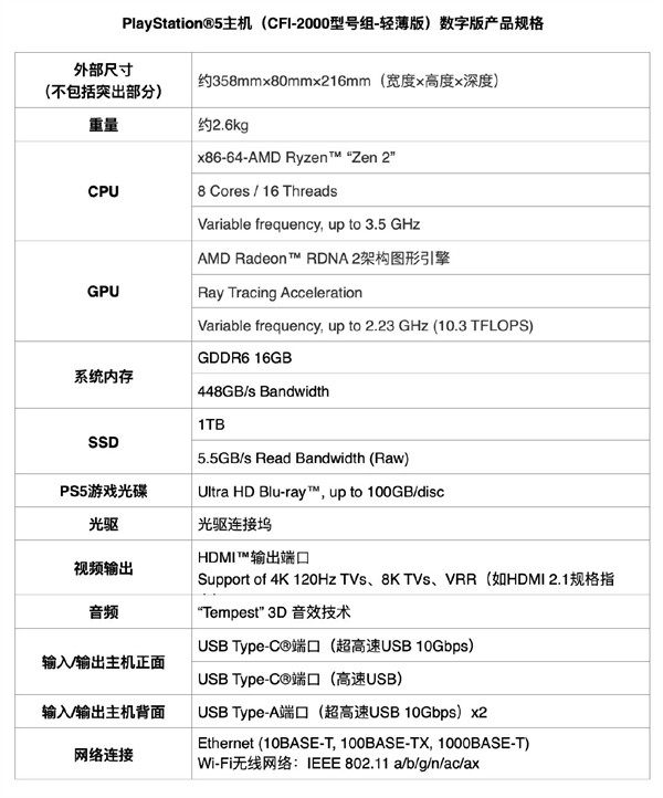 PS5 轻薄版主机将于 12 月 1 日在中国大陆市场推出