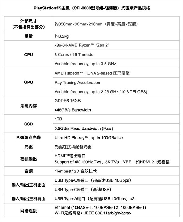 PS5 轻薄版主机将于 12 月 1 日在中国大陆市场推出