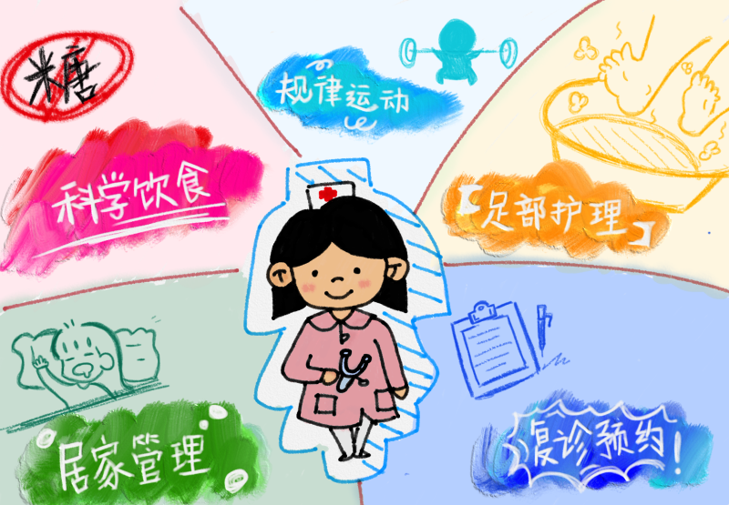 湖南省人民医院内分泌科一病区创作了一份手绘版糖友出院注意事项。均为长沙晚报通讯员 马玲 王霞 供图
