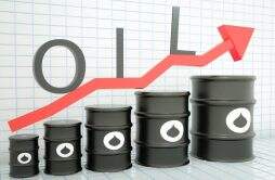 石油原油期货交易的盈利方式有哪些 最详细的介绍在这里
