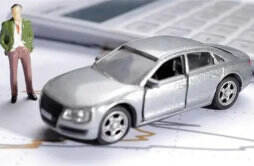 购车贷款要提前了解利率和还款方式吗 合理规划财务很重要
