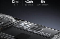 真我GT5 Pro手机官宣将搭载5400mAh电池