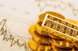 黄金期货交易的技术指标有哪些 介绍常用指标及其意义