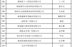 新一批中华老字号拟认定388个品牌，长沙4个上榜
