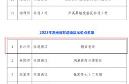 2023年全省非遗示范点名单公示！长沙5家上榜