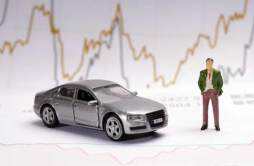 买车贷款需要签订哪些合同 签合同需要注意什么
