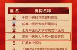 全国最新中医医院学科影响力前十位排行榜公布，湖南有4家上榜