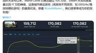 《庄园领主》销量破100万，Steam 同时在线玩家超 17 万