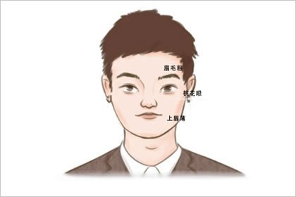 容易出轨的面相特征 警惕这些危险信号