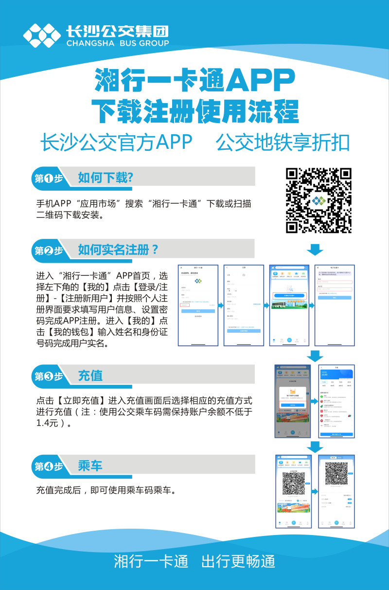 湘行一卡通App下载注册使用流程。 长沙公交集团供图